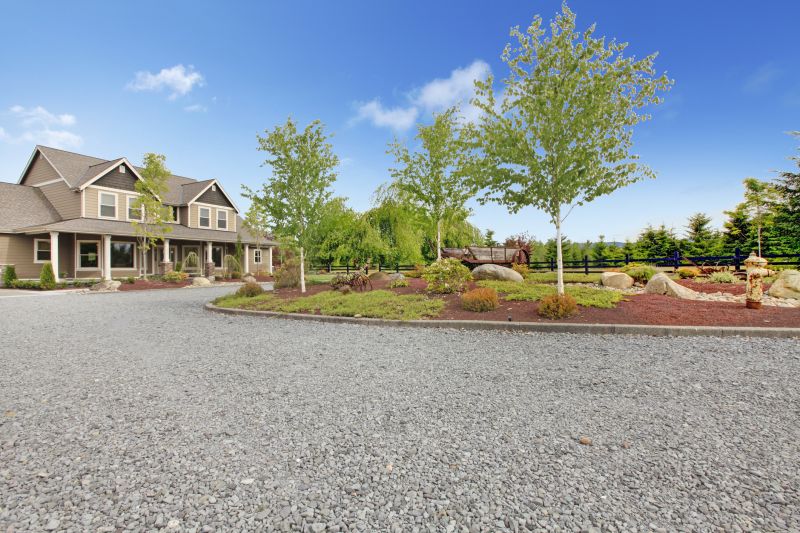 Gravel Road Installation in Houston, TX